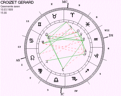 gc.gif (29953 byte)