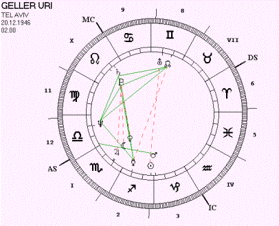 ug.gif (27975 byte)